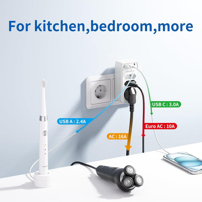 Six-in-one power socket featuring two USB-C ports and one USB port