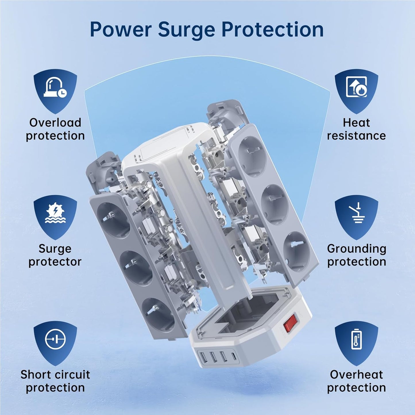 Sameriver 12-Outlet Power Strip with 5-Meter Extension Cord