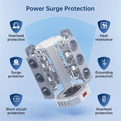Sameriver 12-Outlet Power Strip with 5-Meter Extension Cord